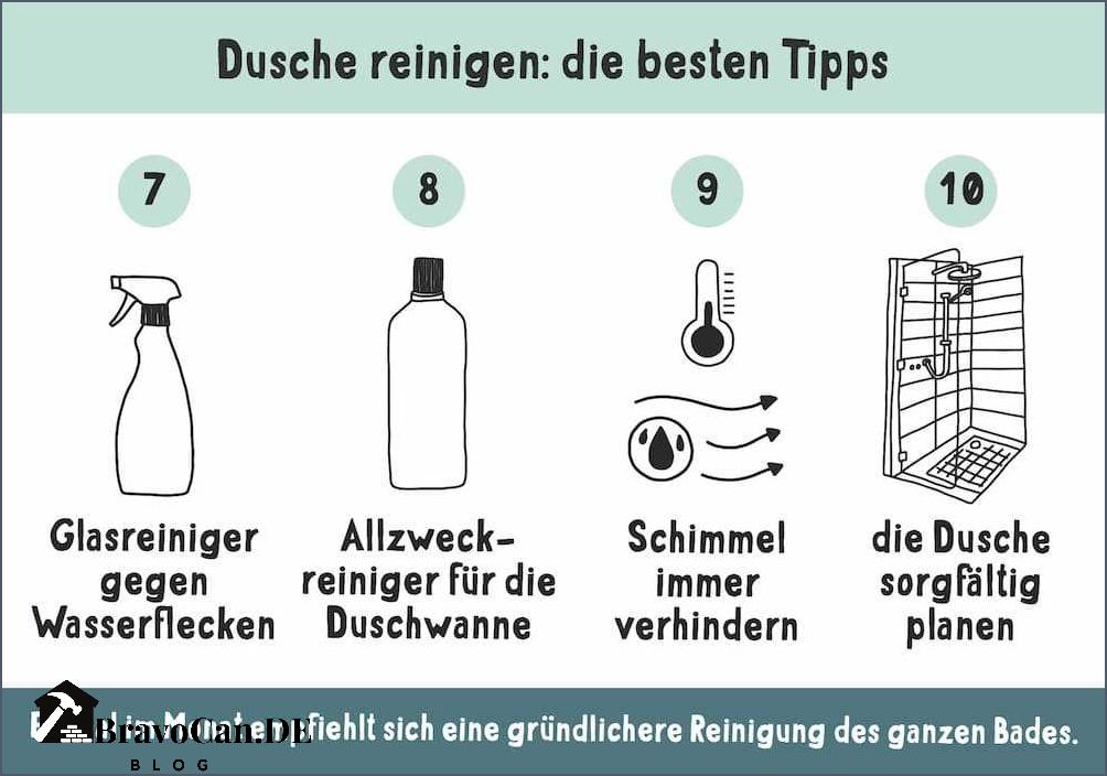 Sanivite 3 reinigen Tipps und Tricks für eine gründliche Reinigung Sanivite 3 reinigen Tipps und Tricks für eine gründliche Reinigung