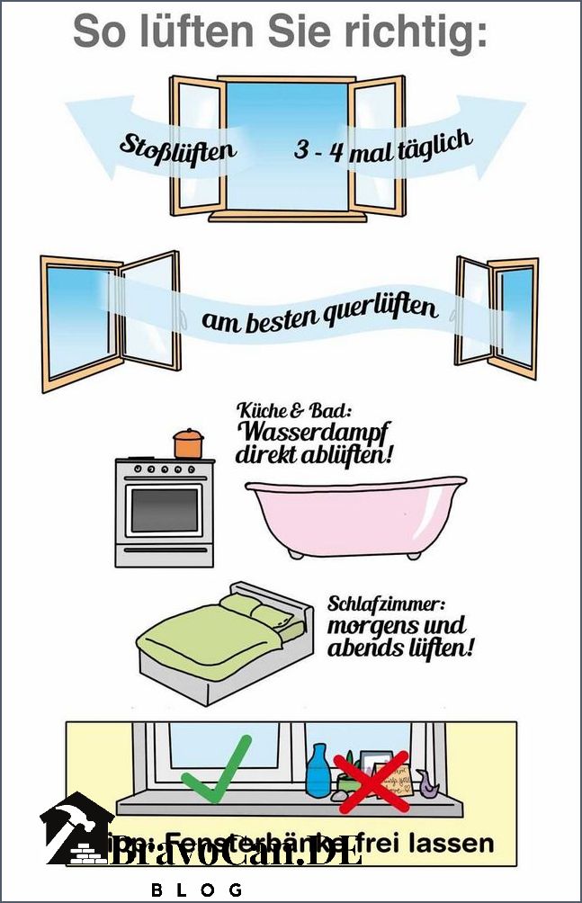 Warum beschlagen Fenster trotz Lüften Tipps zur Vorbeugung und Lösungen Warum beschlagen Fenster trotz Lüften Tipps zur Vorbeugung und Lösungen
