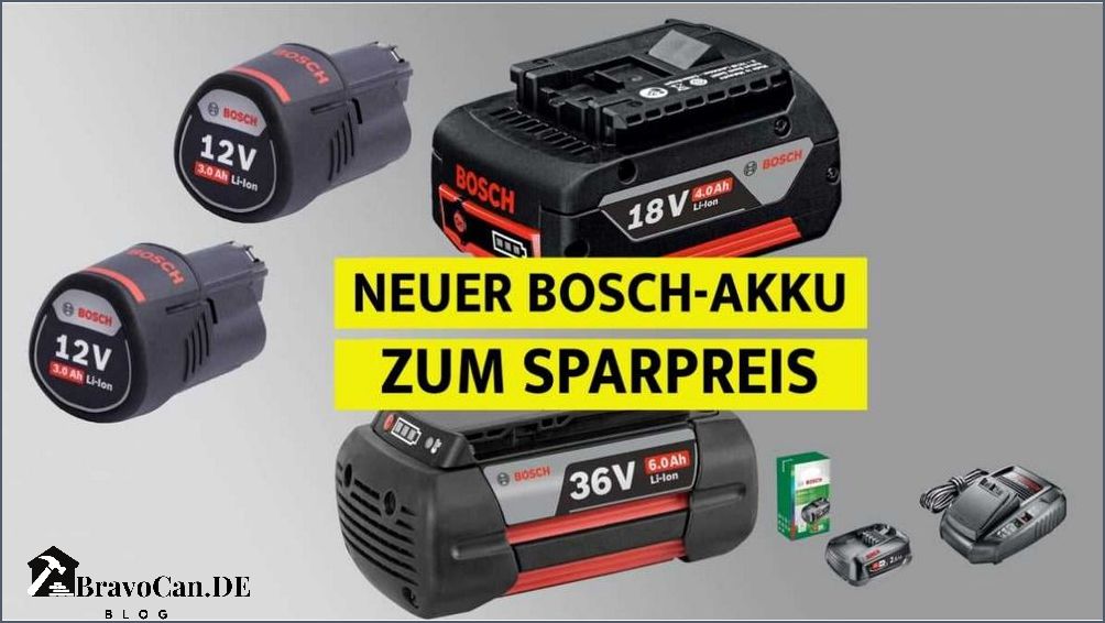 Bosch Professional 36V Leistungsstarke Werkzeuge für Profis