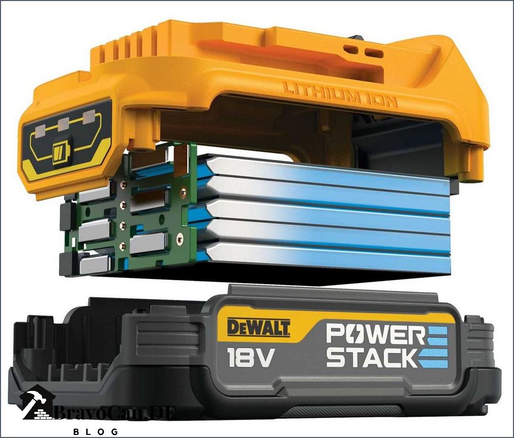 Dewalt Akku Werkzeug Leistungsstarke Werkzeuge für jede Baustelle