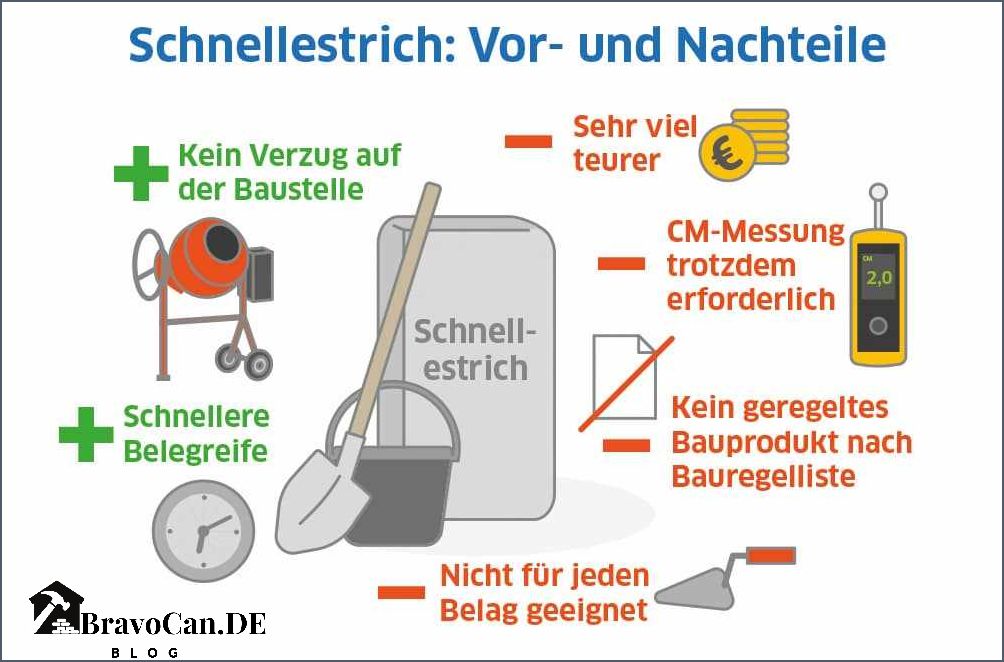 Estrich im Außenbereich der Terrasse - Tipps und Anleitungen Estrich im Außenbereich der Terrasse - Tipps und Anleitungen