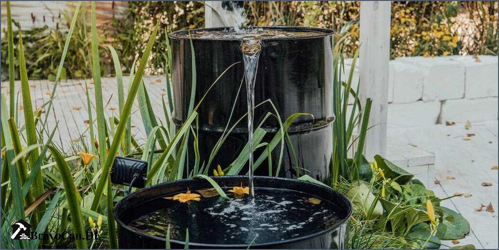 Regenwasser auffangen mit einer Zisterne Nachhaltige Wassernutzung für Garten und Haus Regenwasser auffangen mit einer Zisterne Nachhaltige Wassernutzung für Garten und Haus