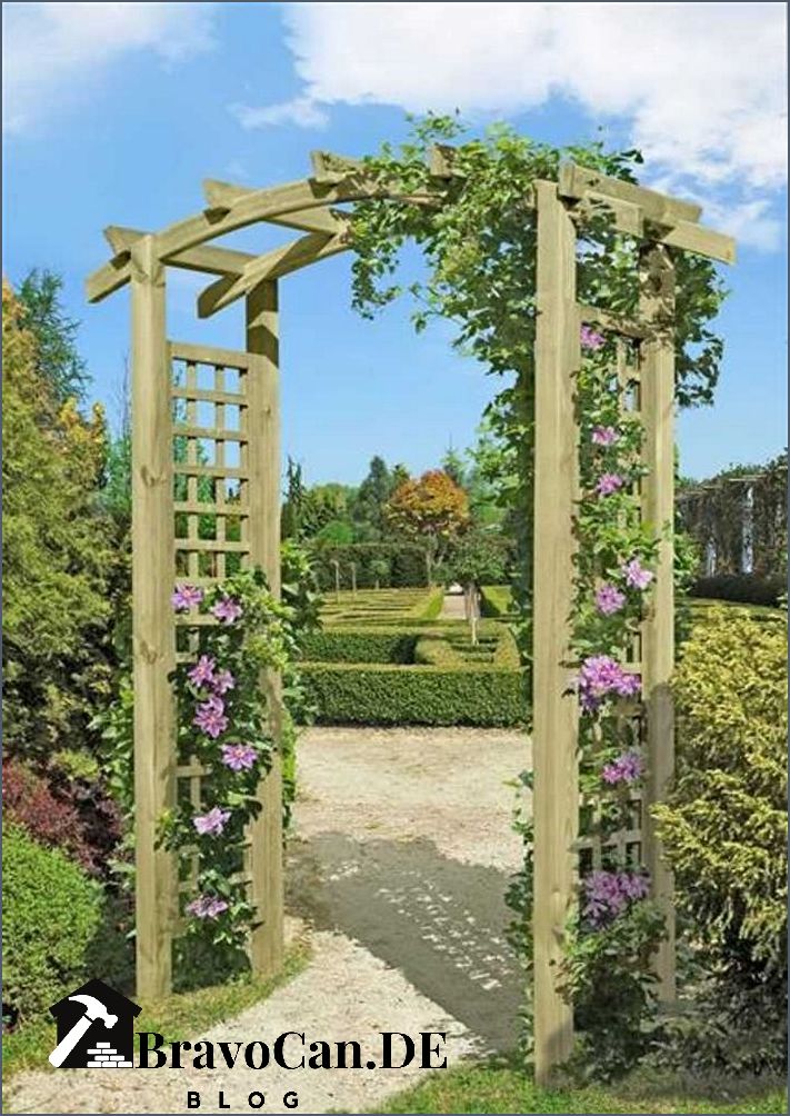 Rosenbogen aus Holz Ein elegantes und natürliches Highlight für Ihren Garten