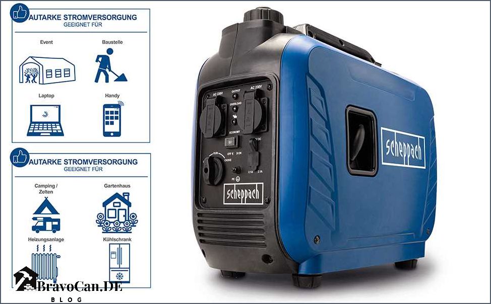 Scheppach Inverter Stromerzeuger SG 2500 I - leistungsstark und zuverlässig