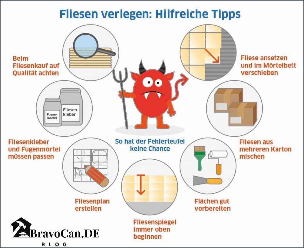 Schnellestrich Trocknungszeit Tipps und Tricks zum Fliesenlegen Schnellestrich Trocknungszeit Tipps und Tricks zum Fliesenlegen