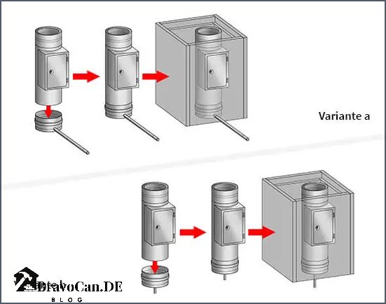 Schornsteinberechnung selber machen Tipps und Anleitungen Schornsteinberechnung selber machen Tipps und Anleitungen