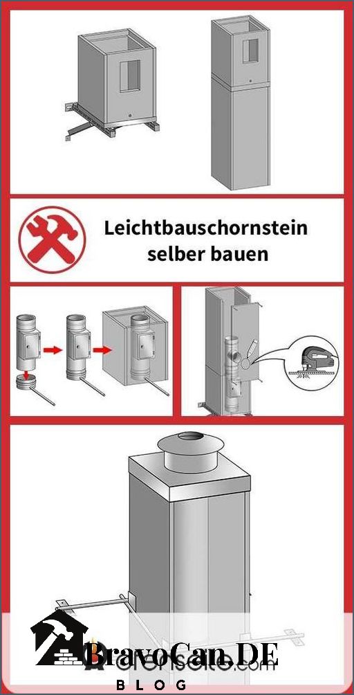 Schornsteinberechnung selber machen Tipps und Anleitungen Schornsteinberechnung selber machen Tipps und Anleitungen