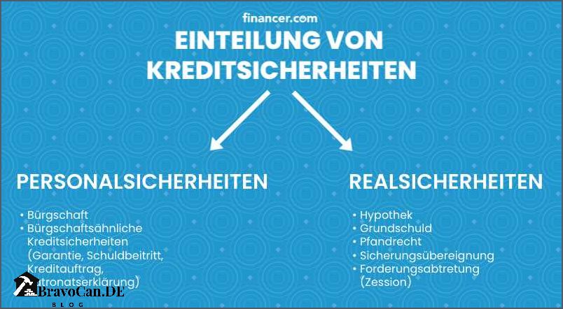 Sicherheiten Kredit Beispiele So sichern Sie Ihren Kredit ab Sicherheiten Kredit Beispiele So sichern Sie Ihren Kredit ab