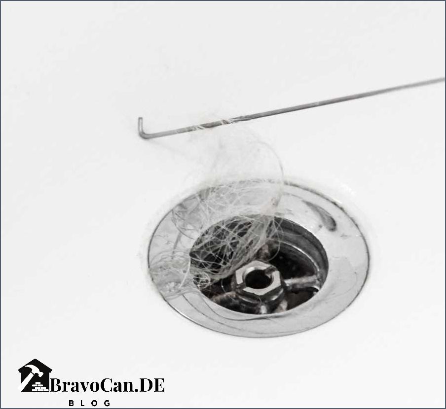 Sieb für Duschabfluss Schützen Sie Ihren Abfluss vor Verstopfungen