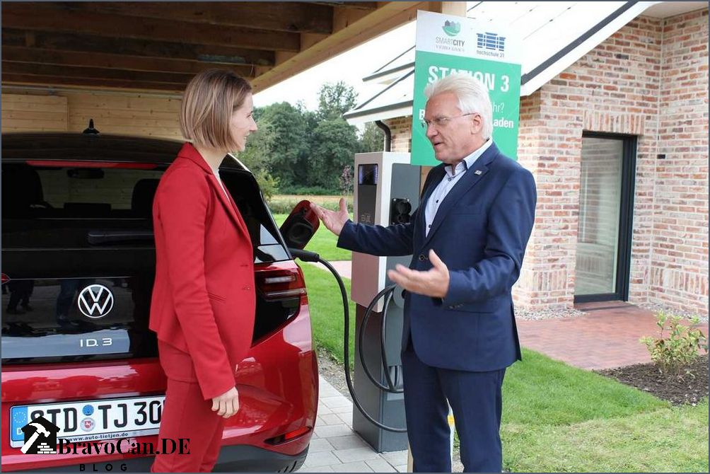 Smart City Harsefeld Konzepte und Innovationen für eine nachhaltige Zukunft