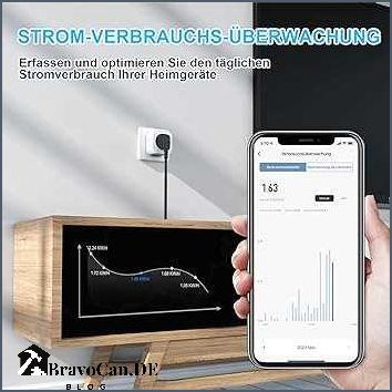 Smart Home Stromverbrauch messen und optimieren