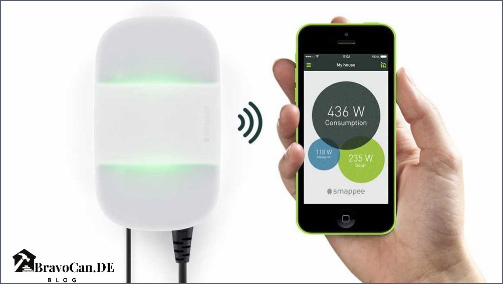 Smart Home Stromverbrauch messen und optimieren