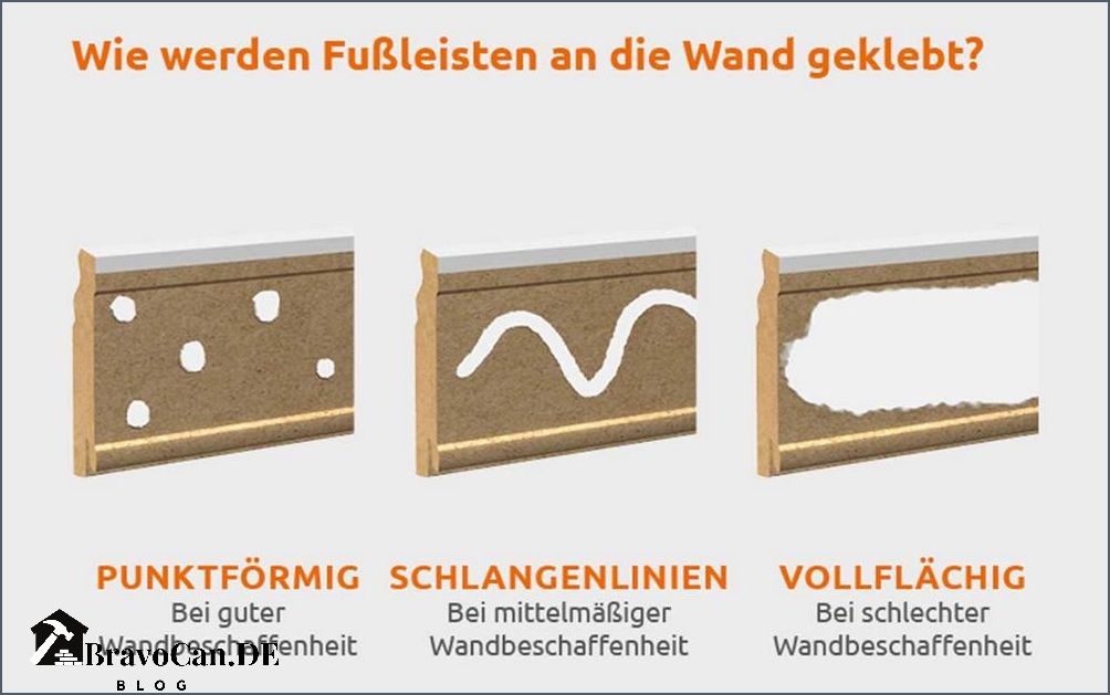 Sockelleisten kleben mit Silikon Tipps und Anleitung Sockelleisten kleben mit Silikon Tipps und Anleitung