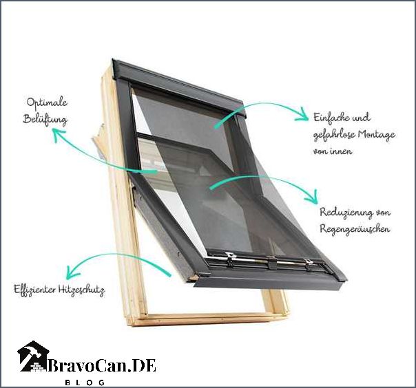 Velux Dachfenster Sonnenschutz Innen Montieren