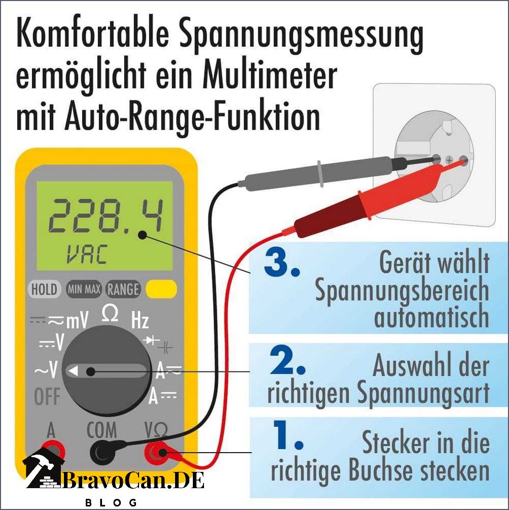 Strom prüfen mit Spannungsprüfer Tipps und Anleitung Strom prüfen mit Spannungsprüfer Tipps und Anleitung