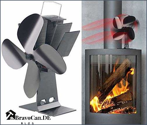 Stromloser Ventilator für Heizkörper Effiziente Wärmezirkulation ohne Stromverbrauch