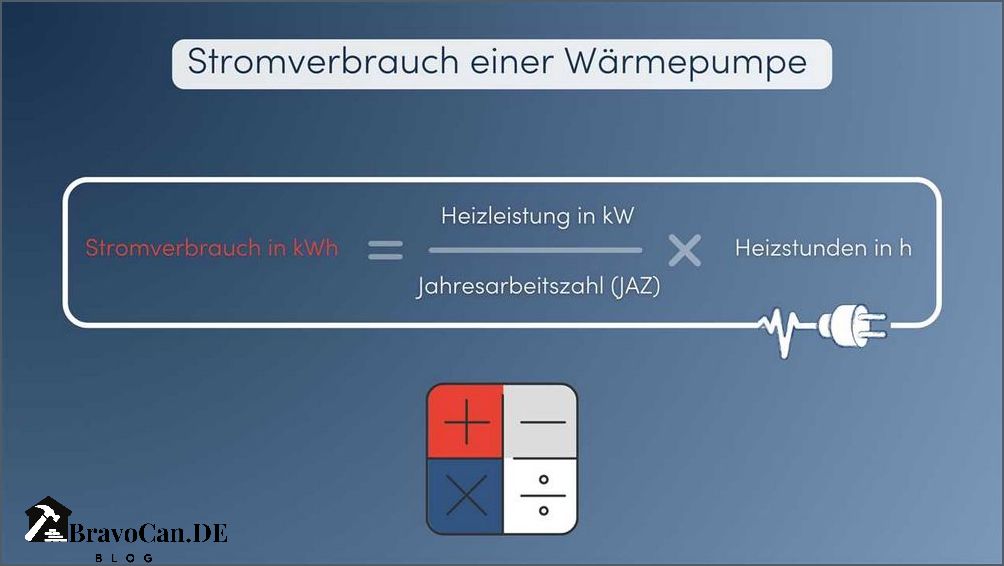 Stromverbrauch Wärmepumpe berechnen Tipps und Tricks
