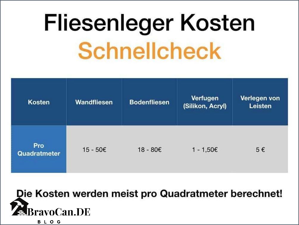 Stundenlohn Fliesenleger Tarif Aktuelle Preise und Konditionen
