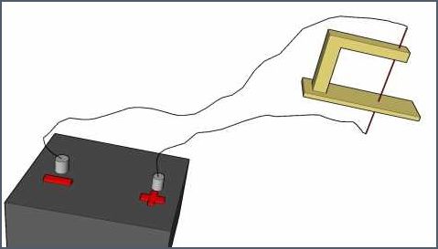 Styropor schneiden mit einem heißen Draht Tipps und Tricks