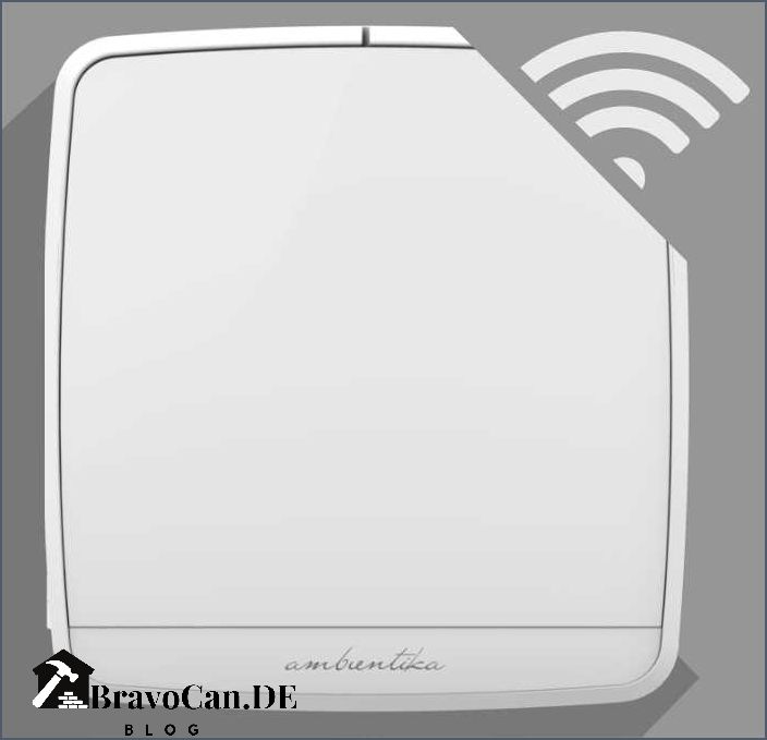 Südwind Ambientika Wireless Entdecken Sie den ultimativen Klangkomfort