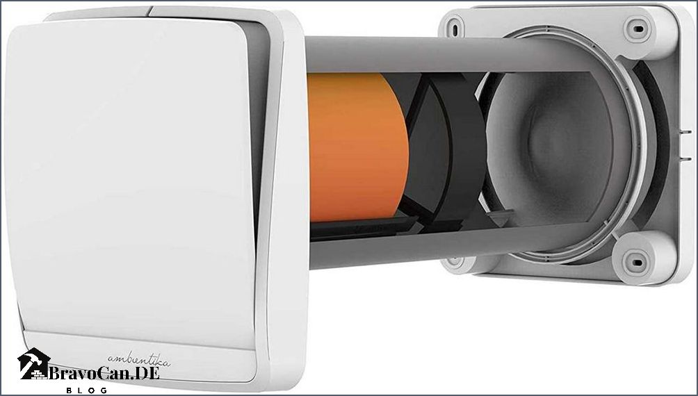 Südwind Ambientika Wireless Entdecken Sie den ultimativen Klangkomfort