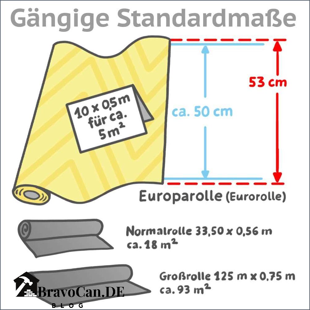 Tapezieren lassen Kosten Wie viel kostet es Tapeten professionell anbringen zu lassen Tapezieren lassen Kosten Wie viel kostet es Tapeten professionell anbringen zu lassen