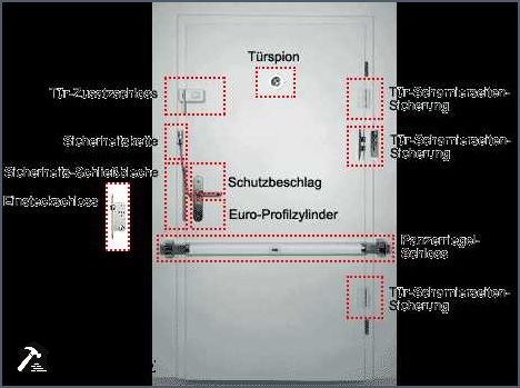 Tipps zur Sicherung der Haustür von außen