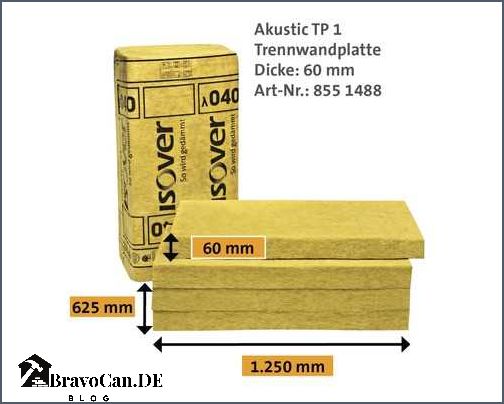 Trennwandplatte 60 mm Eigenschaften Anwendungen und Vorteile