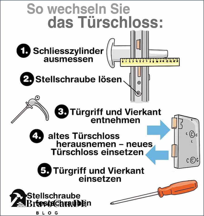 Türschloss austauschen Haustür - Tipps und Anleitungen
