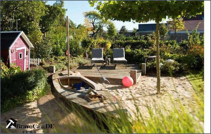 Kinderecke im Garten gestalten Ideen und Tipps für einen kinderfreundlichen Außenbereich