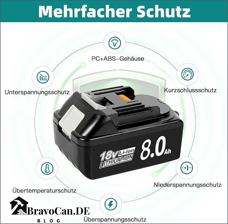 Makita Akku kompatibel Die besten Optionen für Ihre Werkzeuge Makita Akku kompatibel Die besten Optionen für Ihre Werkzeuge