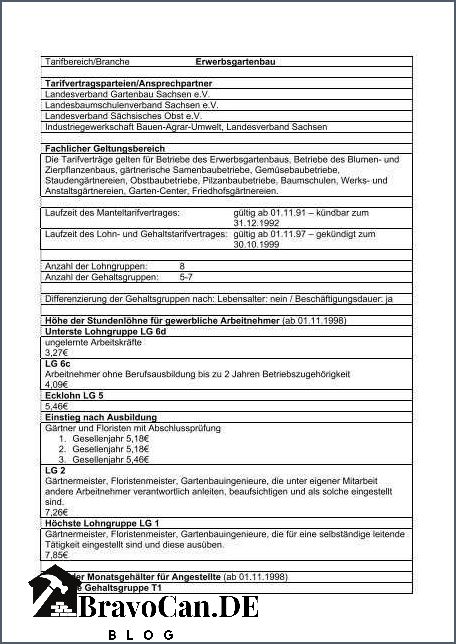 Tarifvertrag Garten- und Landschaftsbau 2023 Aktuelle Änderungen und Bestimmungen Tarifvertrag Garten- und Landschaftsbau 2023 Aktuelle Änderungen und Bestimmungen