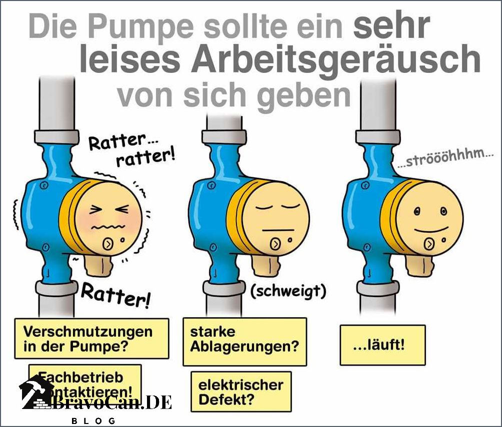 Umwälzpumpe Heizung Kosten Alles was Sie wissen müssen Umwälzpumpe Heizung Kosten Alles was Sie wissen müssen
