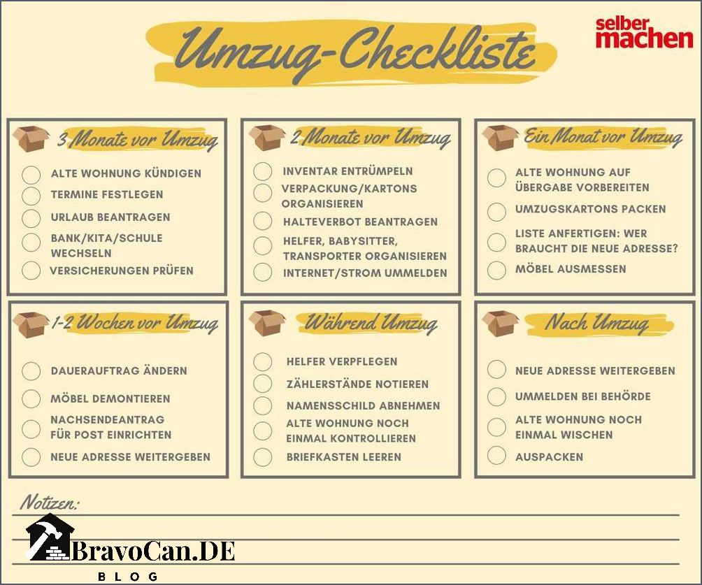 Umzug Checkliste PDF Kostenlose Vorlage für Ihren Umzug