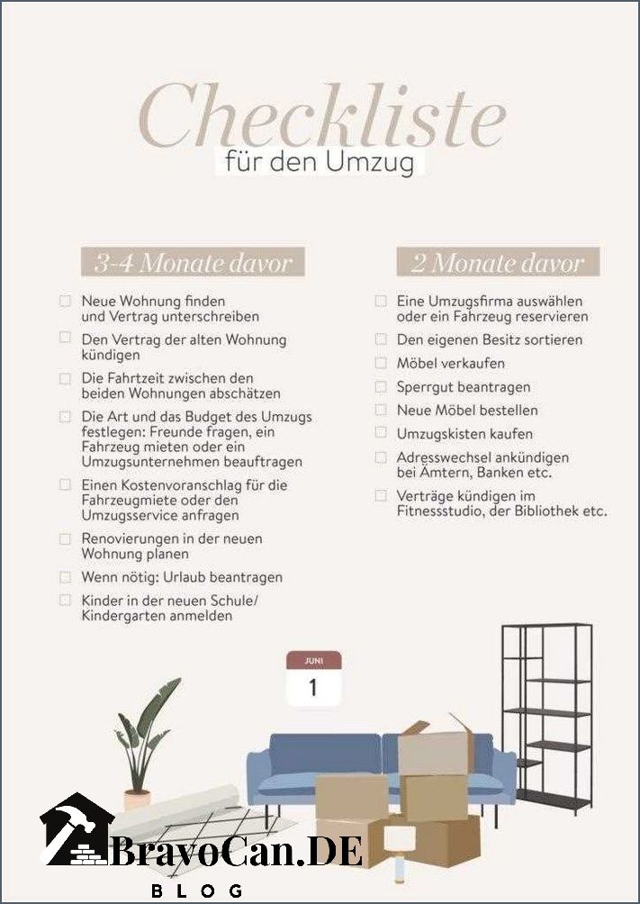 Checkliste Umzug Privat Pdf
