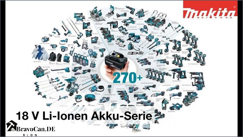 Unterschiede bei Makita Akkus Welcher ist der Richtige für Sie