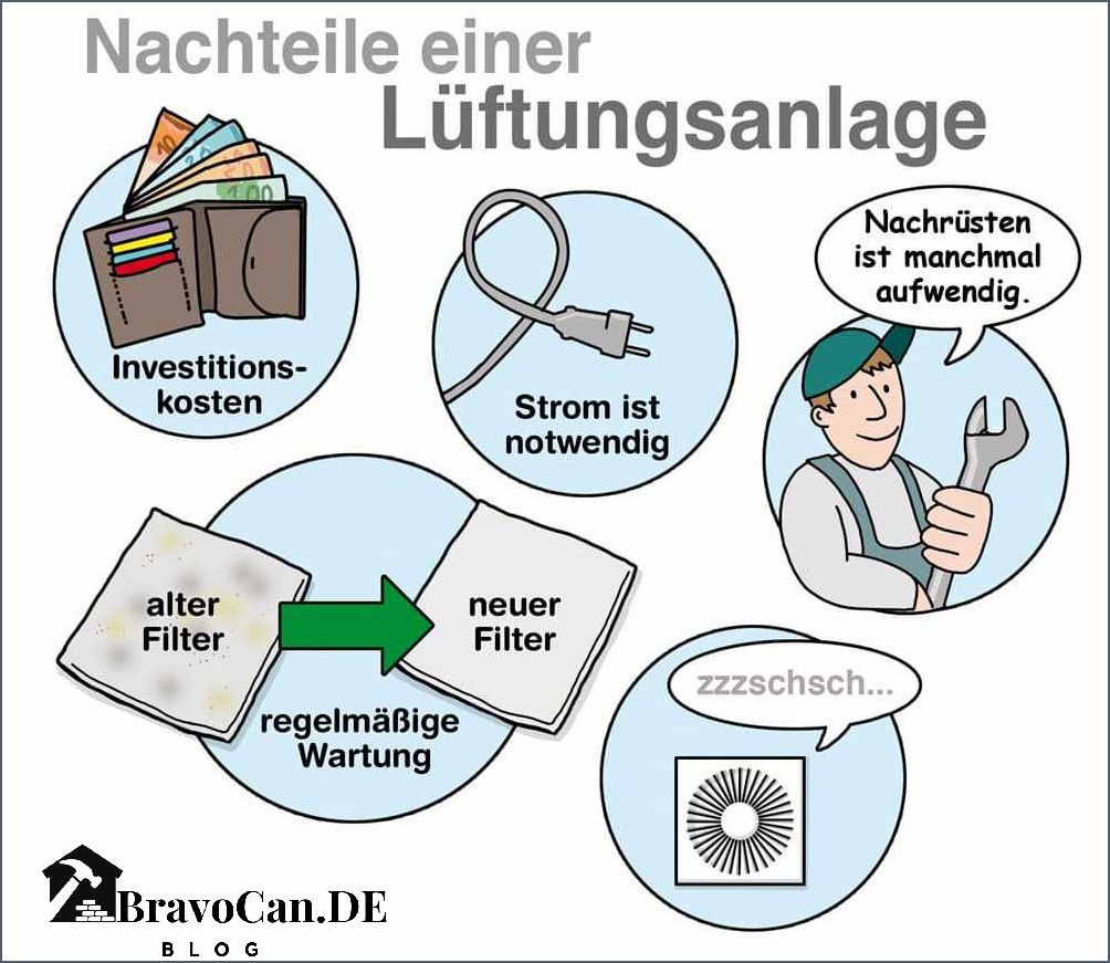 Vor- und Nachteile einer dezentralen Lüftungsanlage