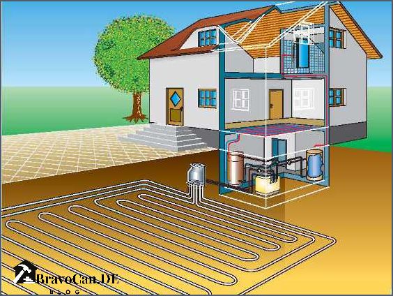 Wärmepumpe im Fachwerkhaus Effiziente Heizlösung für historische Gebäude Wärmepumpe im Fachwerkhaus Effiziente Heizlösung für historische Gebäude