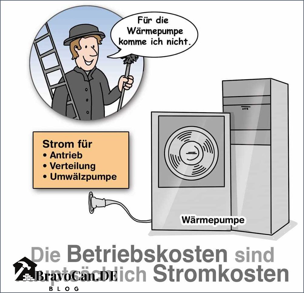 Wärmepumpe Stromverbrauch pro Tag - Tipps und Informationen Wärmepumpe Stromverbrauch pro Tag - Tipps und Informationen