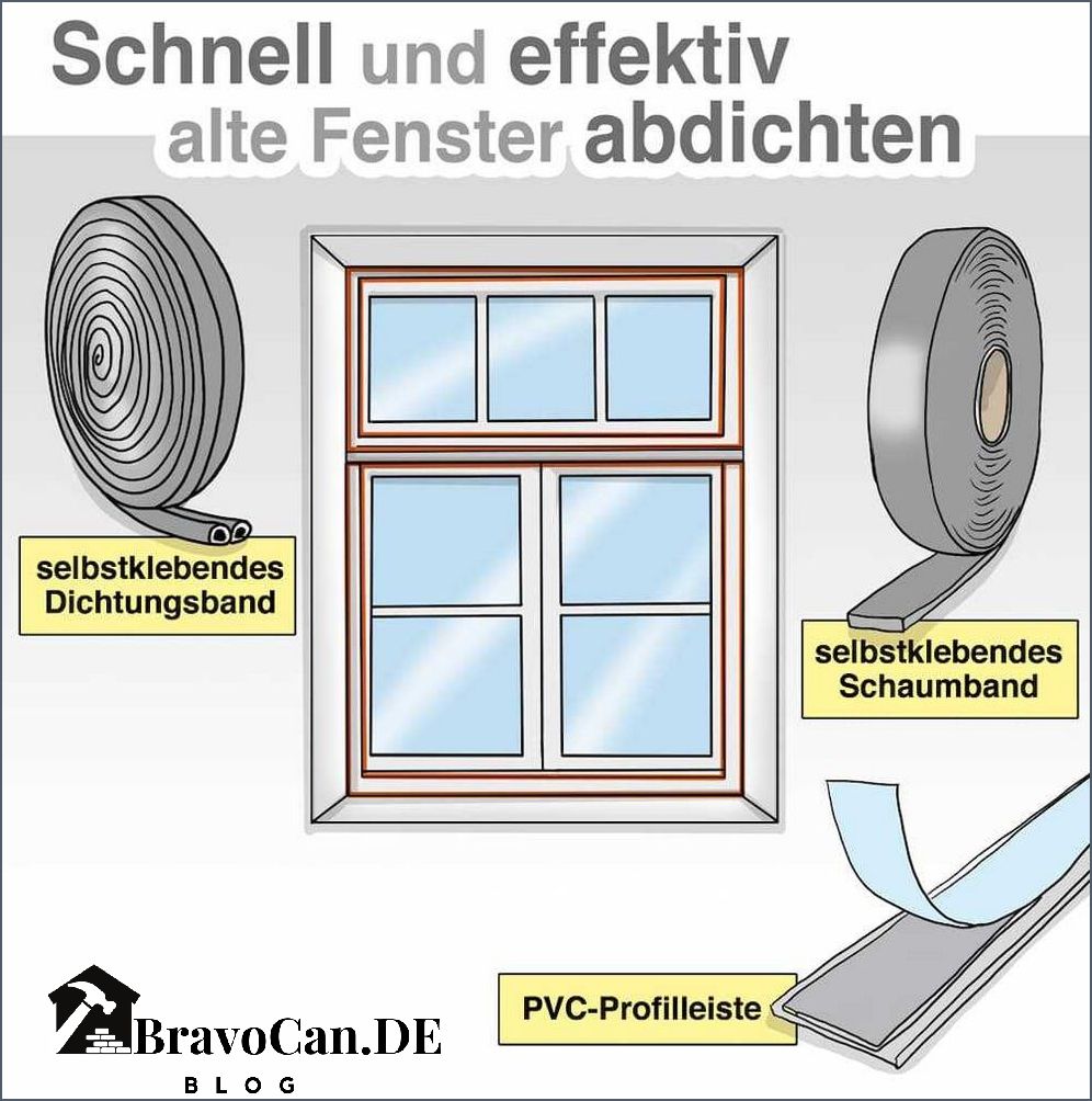 Warum zieht es am Fensterrahmen Tipps zur Abdichtung Warum zieht es am Fensterrahmen Tipps zur Abdichtung
