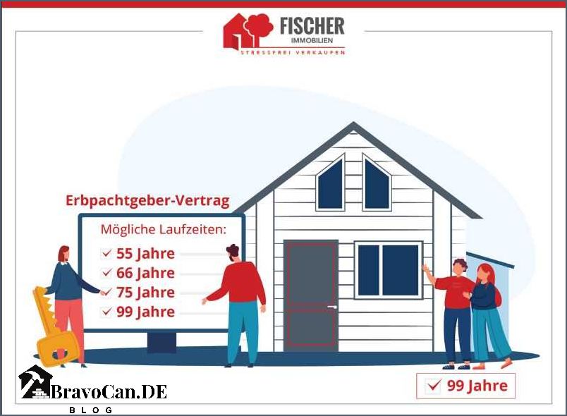 Was ist ein Erbpachtgrundstück Alle wichtigen Informationen