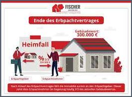 Was ist ein Erbpachtgrundstück Alle wichtigen Informationen