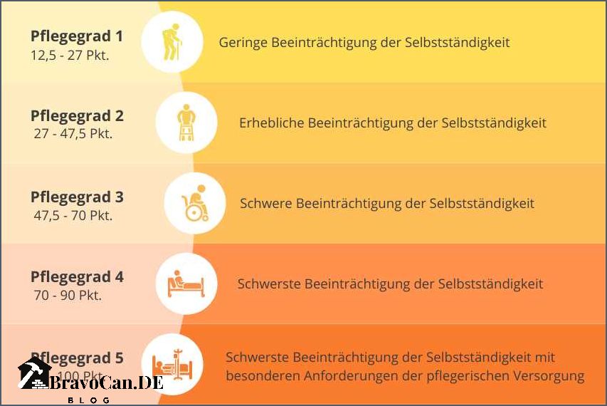 Was ist ein guter U-Wert Alles was Sie wissen müssen