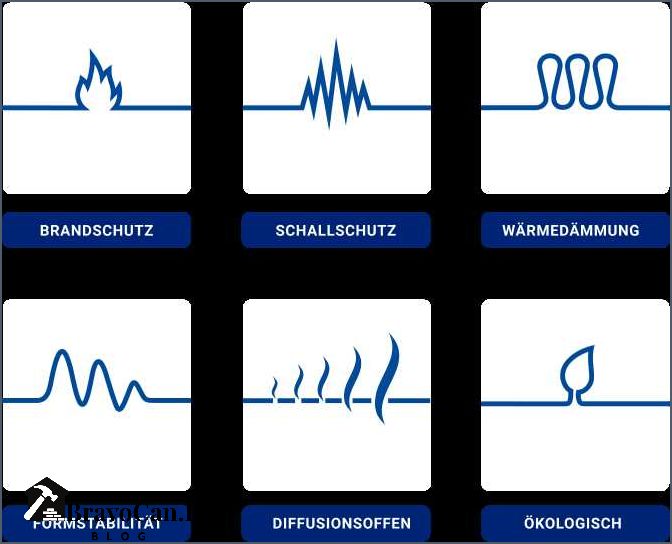 Was ist Steinwolle - Eigenschaften und Anwendungen | WebsiteName