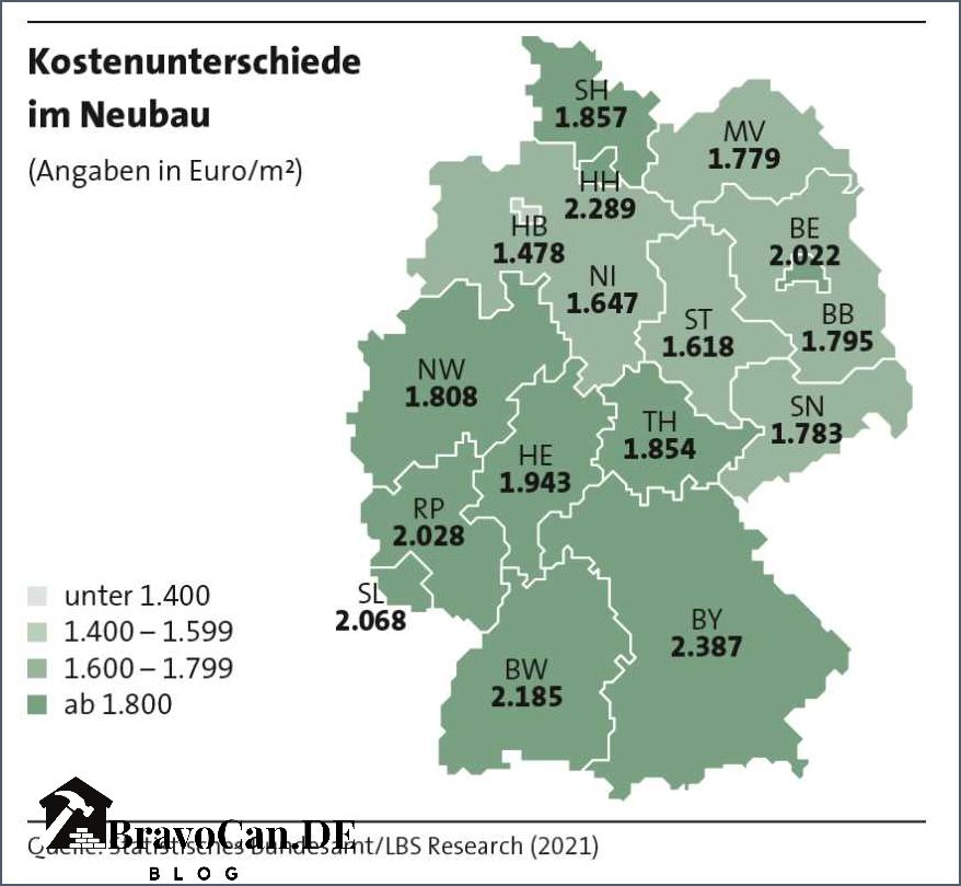 Was kostet ein Hausbau in Bayern Preise und Kosten im Überblick