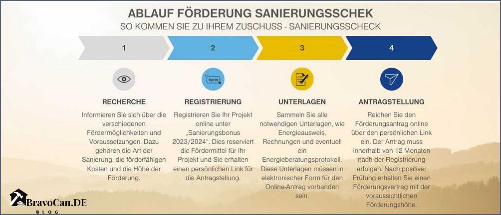 Was kostet Fenstertausch Preise und Kosten im Überblick Was kostet Fenstertausch Preise und Kosten im Überblick