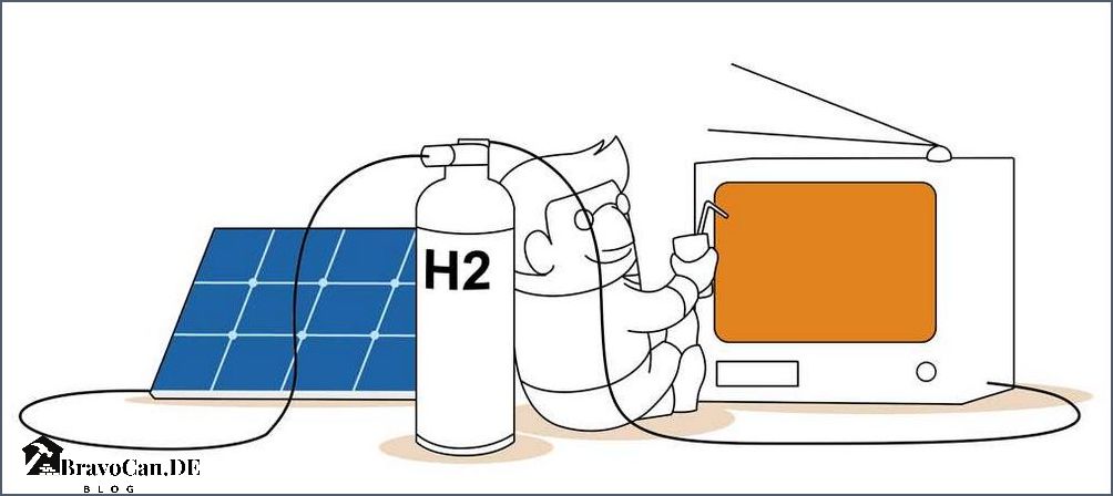 Wasserstoffspeicher für Photovoltaikanlagen Die Zukunft der Energiespeicherung