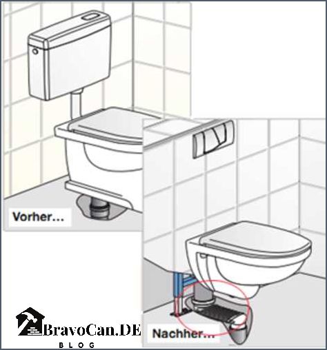 WC Spülrohr Dichtung wechseln Schritt für Schritt Anleitung WC Spülrohr Dichtung wechseln Schritt für Schritt Anleitung