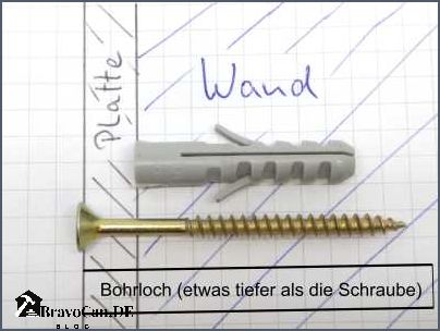 Welche Bohrer eignen sich für 6er Dübel
