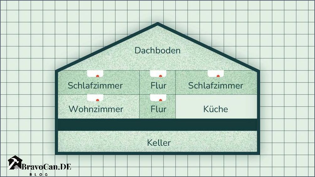 Wer muss Rauchmelder installieren - Alles was Sie wissen müssen Wer muss Rauchmelder installieren - Alles was Sie wissen müssen